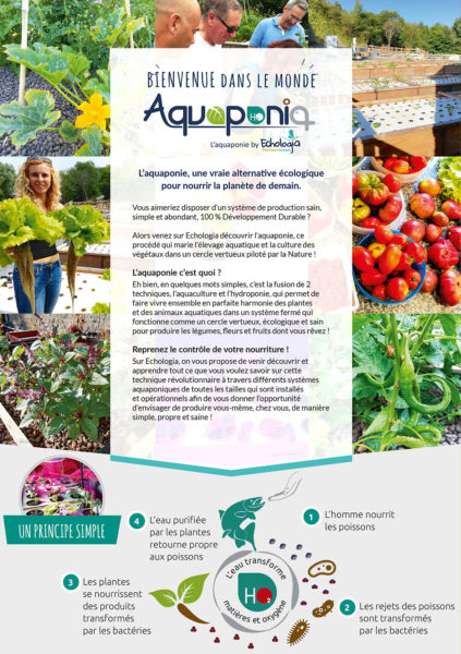 Aquaponie Brochure Volet 2 - Bienvenue dans le monde Aquaponia - Le principe de l'aquaponie